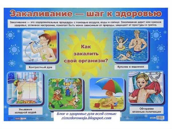 Закаливание организма детей дошкольного возраста