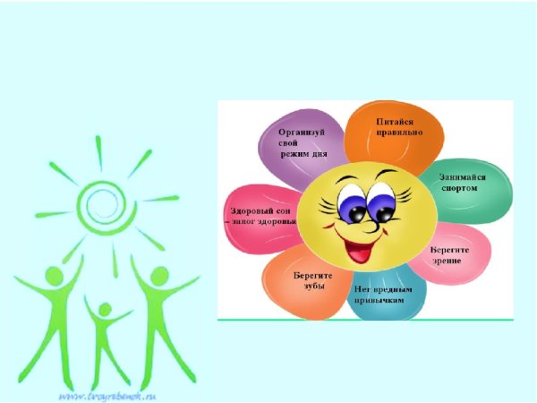 ЗОЖ для детей начальной школы