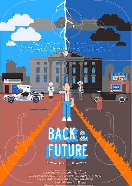 Back to the Future плакат