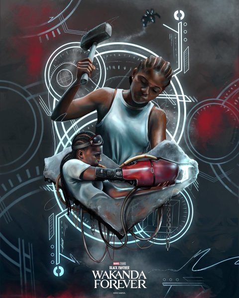 Чёрная пантера Ваканда навеки Постер