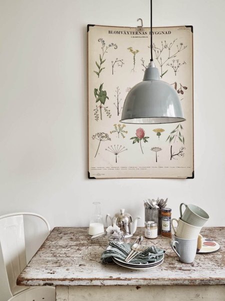 Картины на кухню в скандинавском стиле