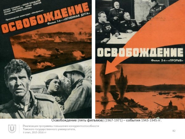 Освобождение прорыв фильм 1969 Постер