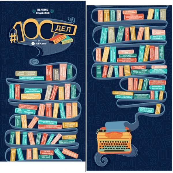 Плакат читайте книги