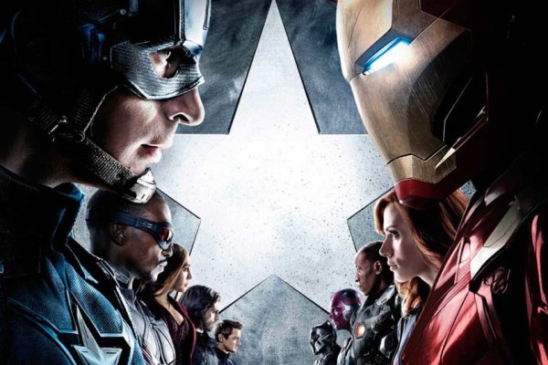 Captain America: Civil War 2016 poster