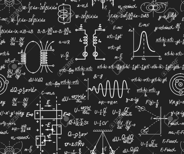 Плакат по физике