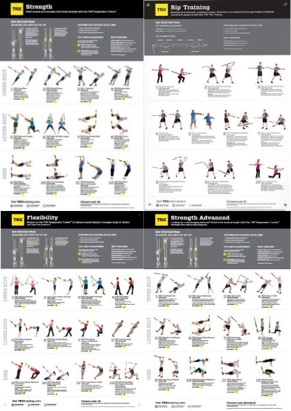 TRX программа тренировок