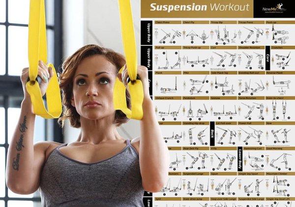 Chest Workout poster