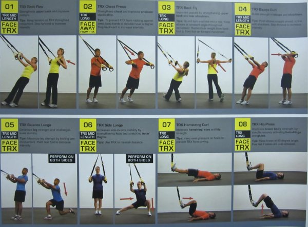 TRX петли комплекс упражнений