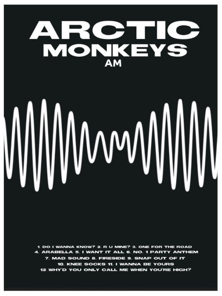 Постер группы Arctic Monkeys