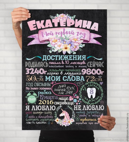 Доска достижений на годик