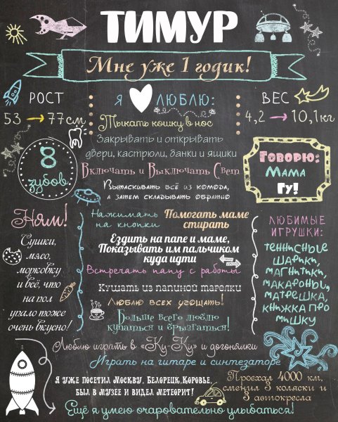 Постеры с достижениями компании