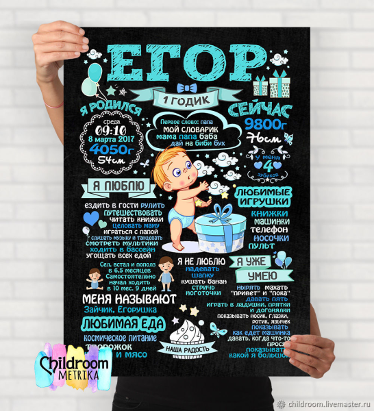 Постер достижений в детском