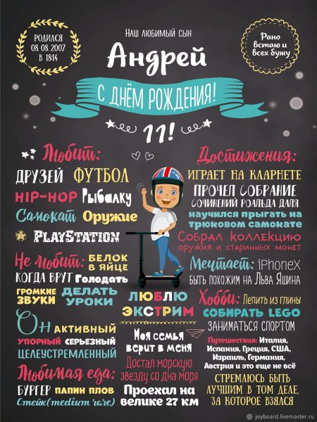 Постер достижений на день