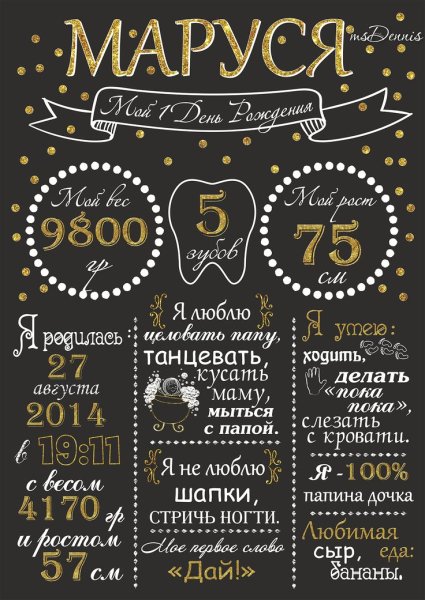 Постер для мужчины