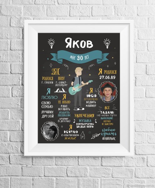 Мужской Постер достижений