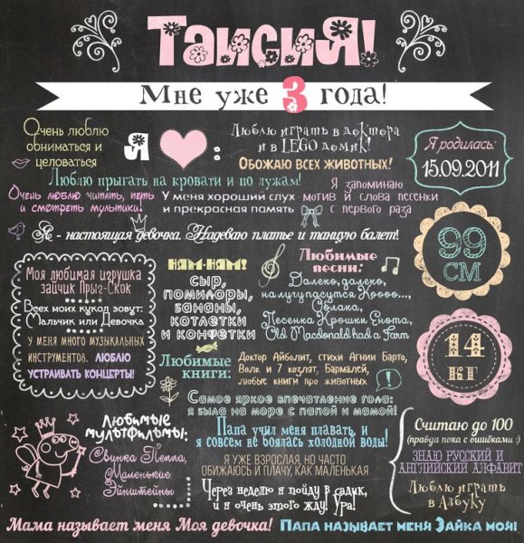 Постер достижений для мальчика