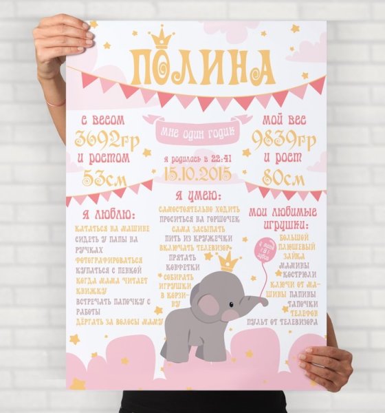 Плакат достижений для ребенка