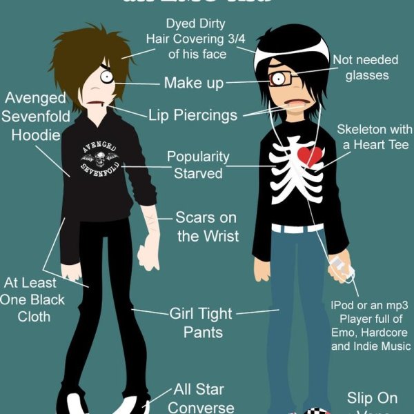 Типичный эмо