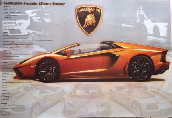 Плакат Ламборгини