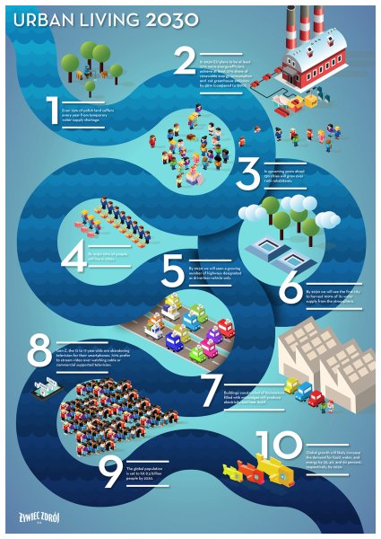 Постер инфографика