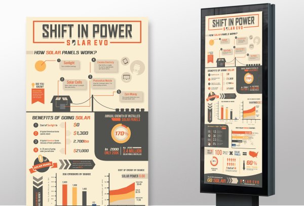 Иллюстрации в стиле инфографики