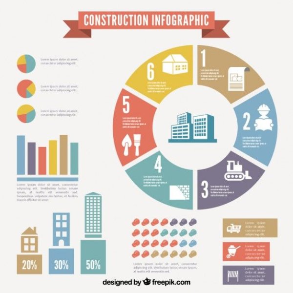 Плакат в стиле инфографика