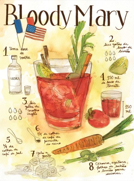 Коктейли на меловой доске