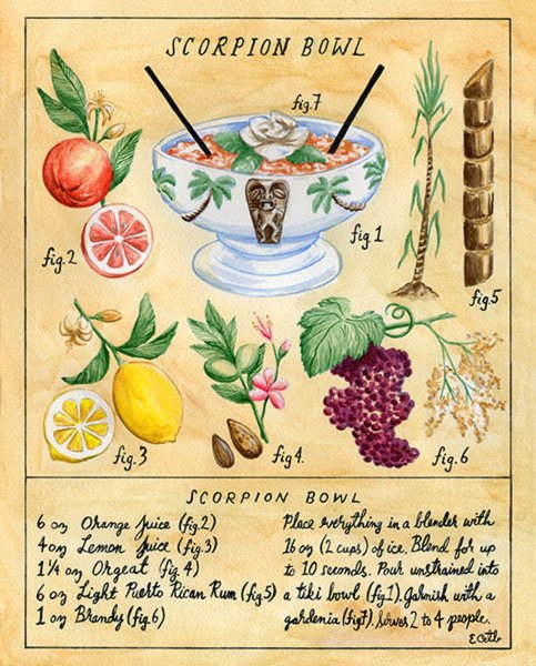 Рецепт иллюстрация