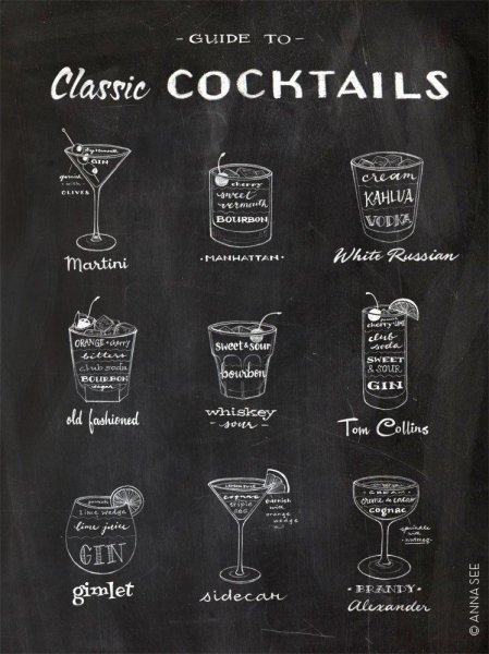 Мохито на меловой доске