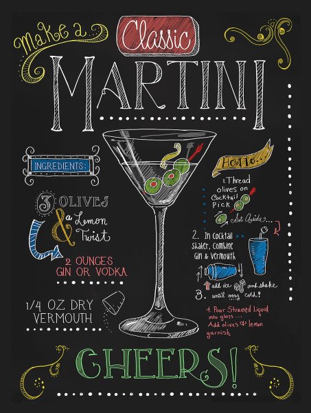 Табличка с рецептами коктейлей