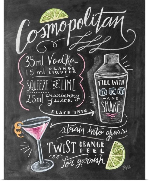 Коктейли на меловой доске
