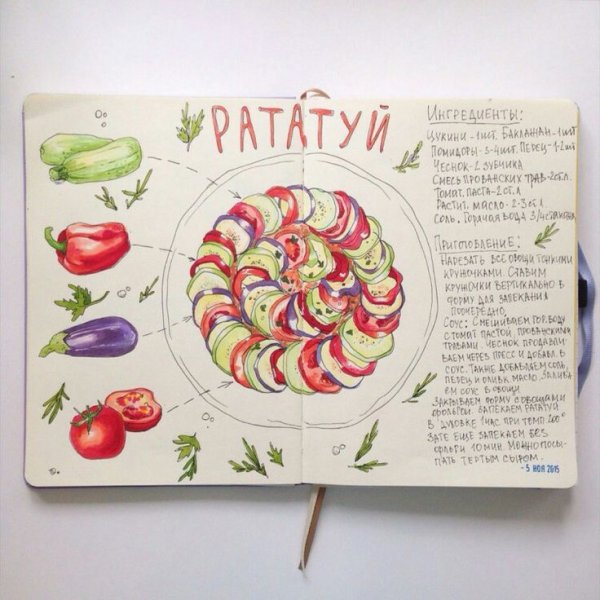 Нарисовать плакат для пиццерии