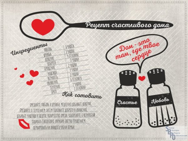 Обложка журнала еды