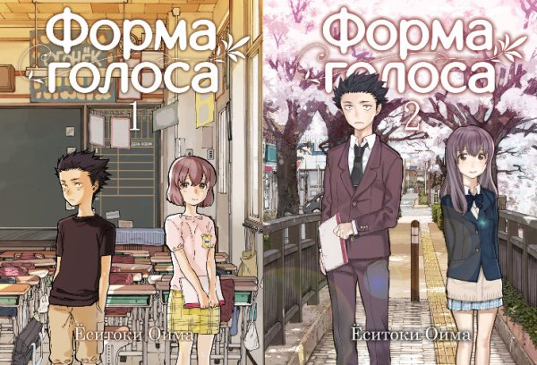 Плакат аниме форма голоса