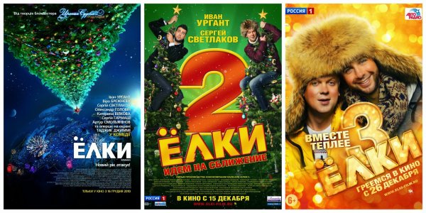 Елки 2 Куценко