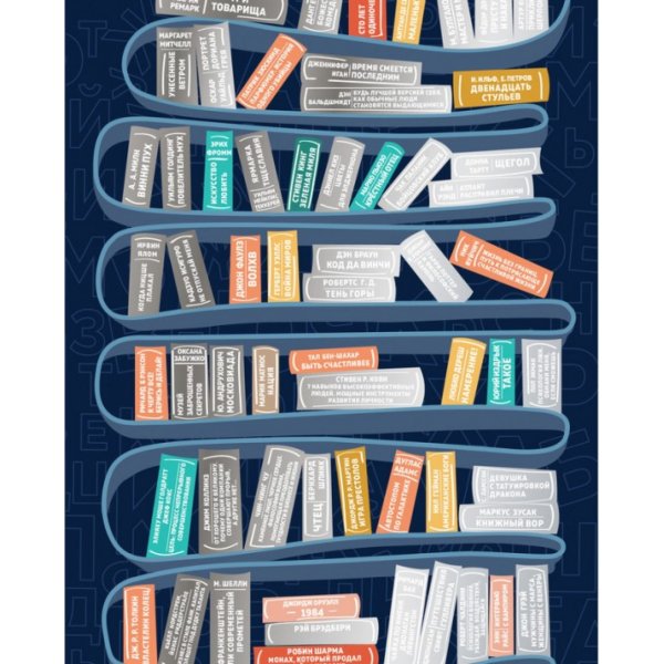 Постер 100 книг