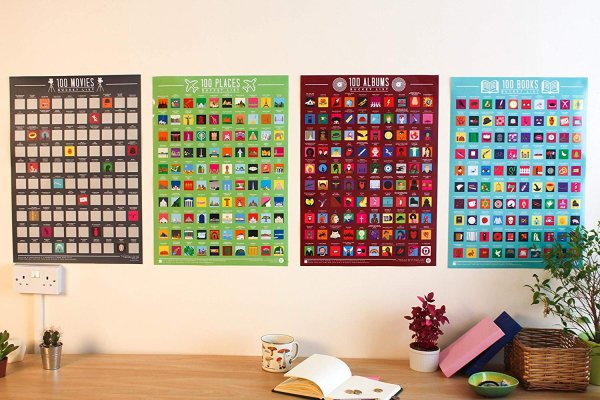 Скретч-Постер «100 дел настоящего мужчины»