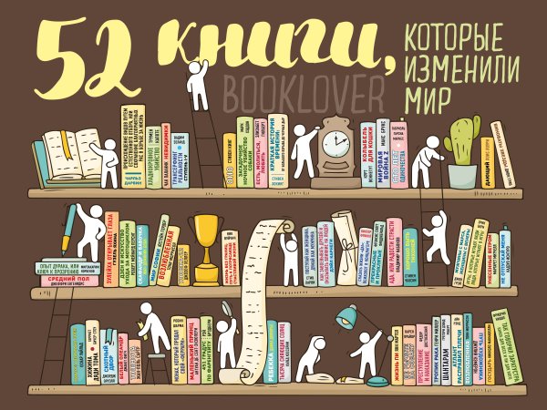 Скретч карта 100 фильмов