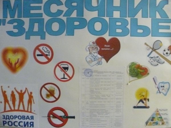 Плакаты на спортивную тематику