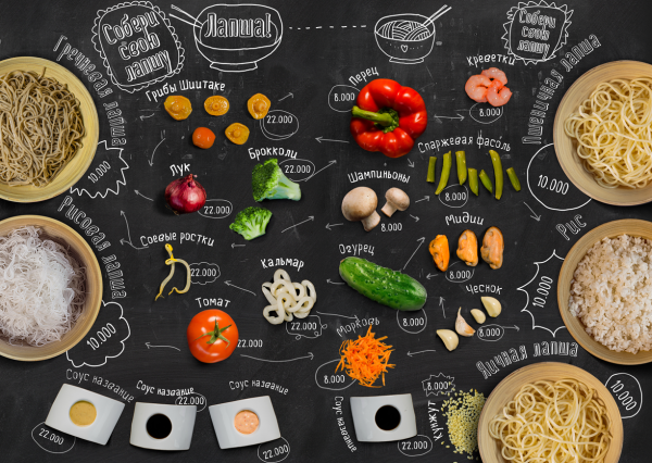 Меню фаст фуд