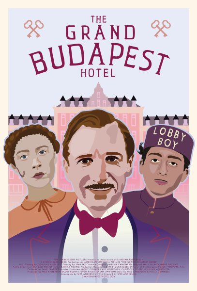 Отель Гранд Будапешт Постер