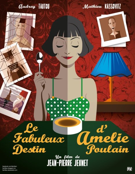 Минималистический Постер фильм Амели