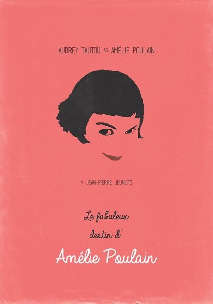 Amelie.Poulain.2001 Постер