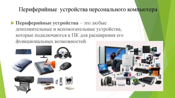 Периферийное оборудование ПК