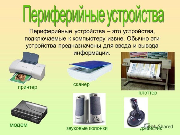 Перечень периферийных устройств