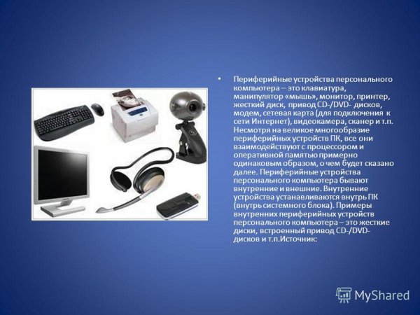 Периферийные устройства флеш карта клавиатура сканер монитор модем