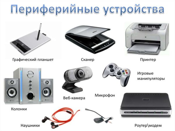 Схема подключения блоков ПК И периферийных устройств