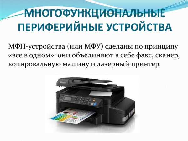 Внешние устройства периферия