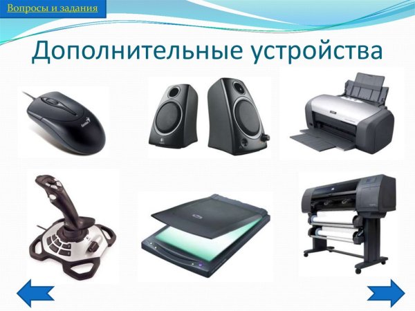 Устройства вывода и их Назначение таблица