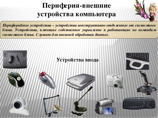 Дополнительные устройства